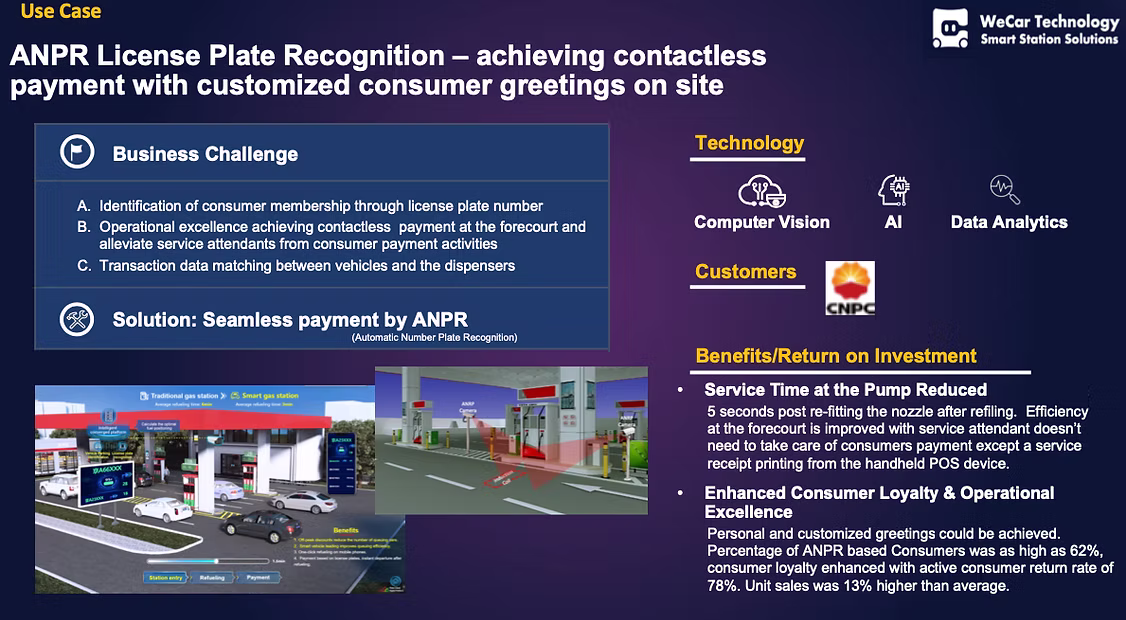 ANPR contactless payment project from the original WECAR Projects page